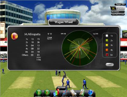 cricket games online. New cricket game!