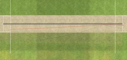 Wonder what Tim Bresnan's average bowling speed was in this game